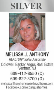 Coldwell Banker Argus Real Estate