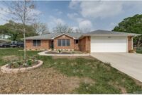 Central Metro Realty