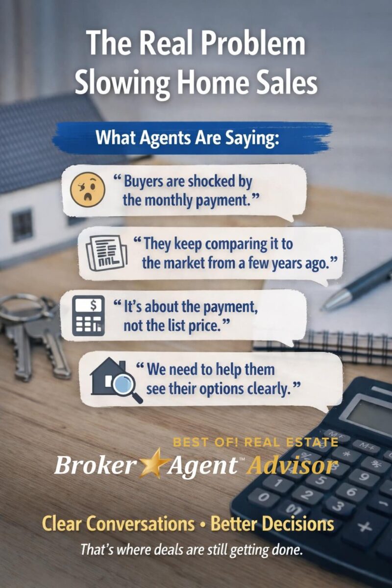 The Real Problem Slowing Home Sales - Broker★Agent Advisor
