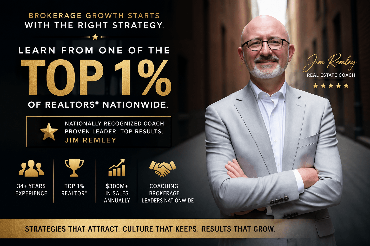 Rockstar Recruiting complimentary webinar with Jim Remley